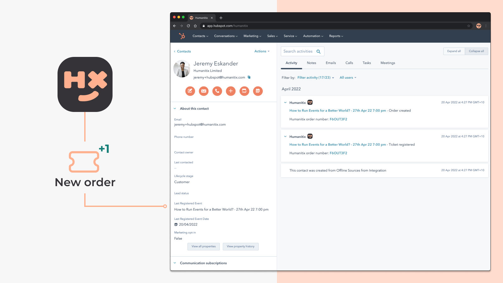 Sync orders and tickets to HubSpot automatically